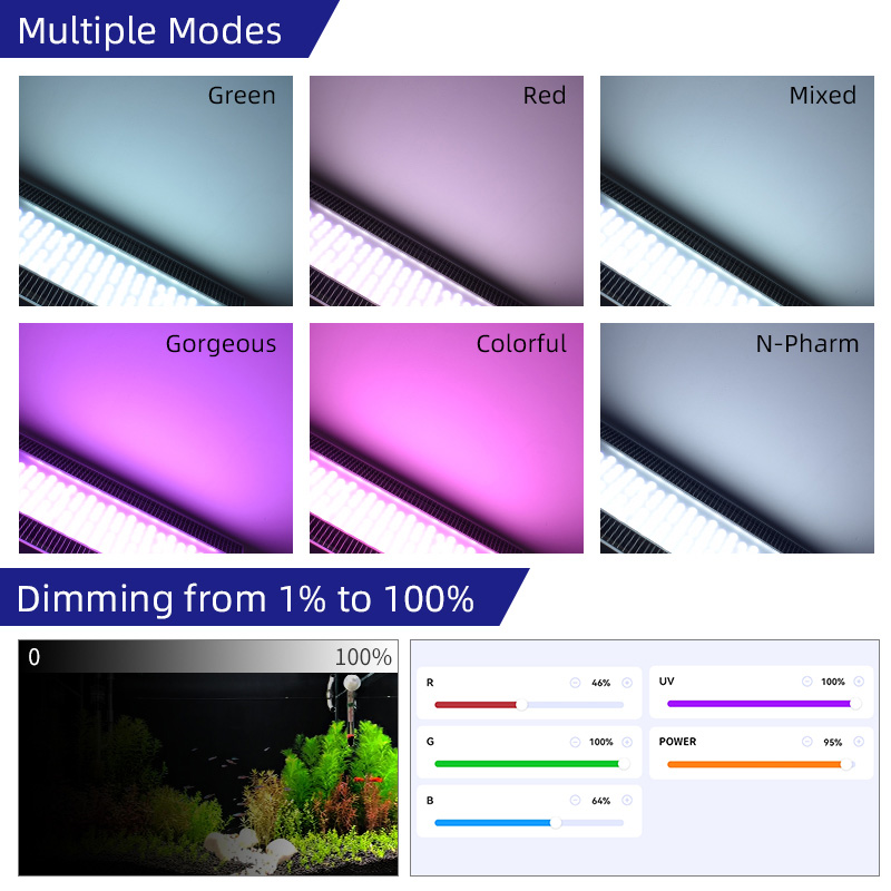 Week Aqua A430Pro LED Aquarium - огляд і ціна Planted Aquarium Uv Light