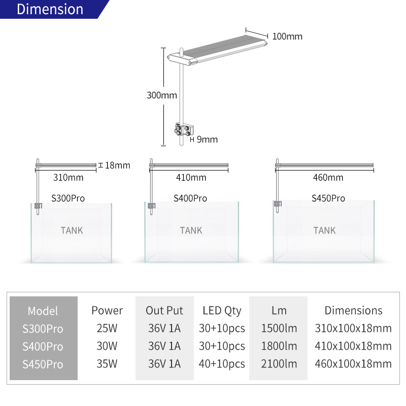 Week Aqua S Series Solo LED Aq - огляд і ціна Planted Aquarium Uv Light