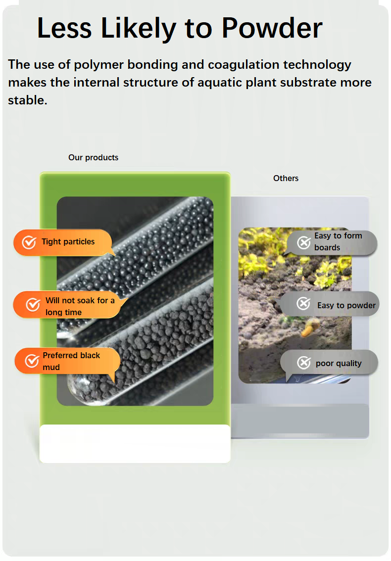Aquarium Aquatic Soil Substrat - огляд і ціна Aquarium Planted Sand