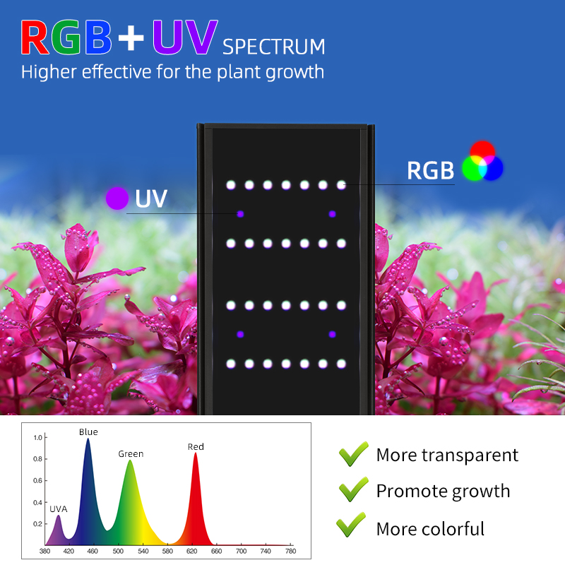Week Aqua L Series Planted Aqu - огляд і ціна Planted Aquarium Uv Light