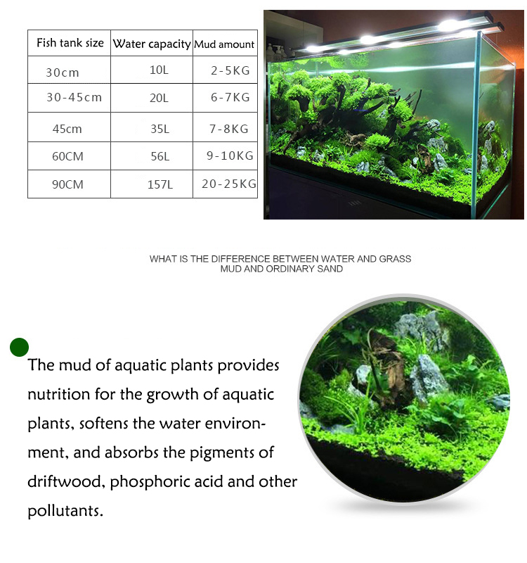 Aquarium Plant Seeds Soil Fish - огляд і ціна Aquarium For Planted Tank