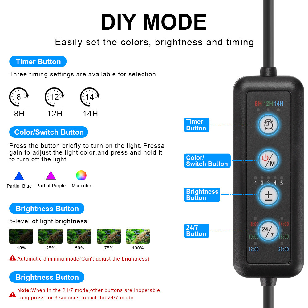 LED Aquarium Light Full Spectr - огляд і ціна Planted Aquarium Uv Light