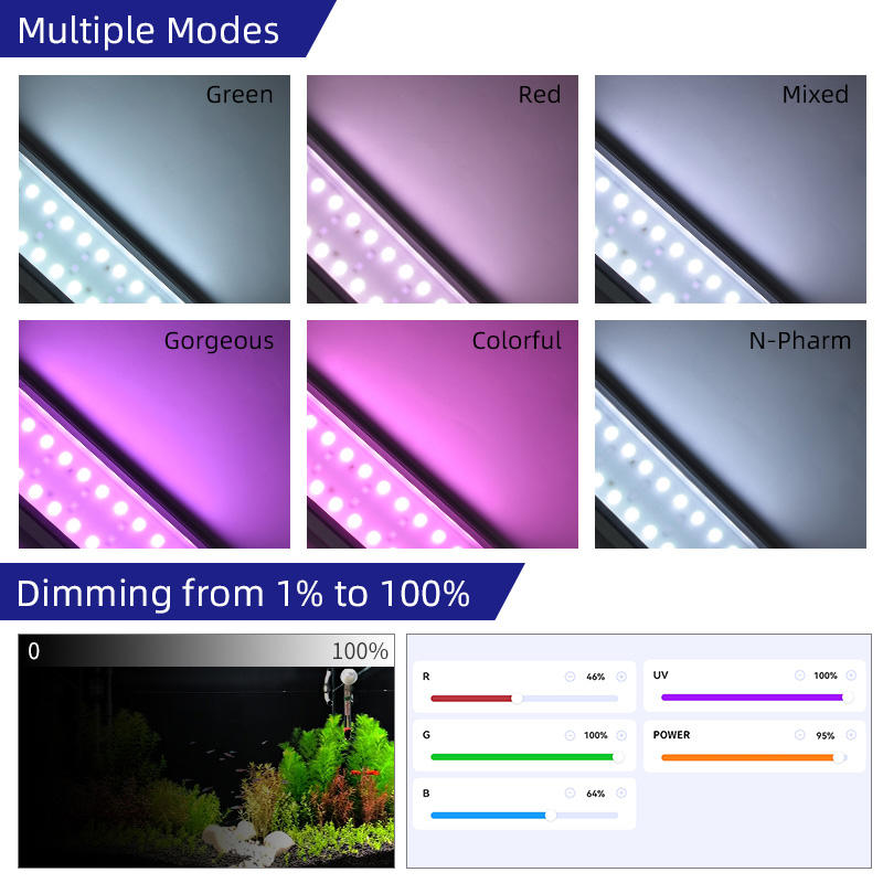 Week Aqua M Series RGB+UV Wate - огляд і ціна Planted Aquarium Uv Light